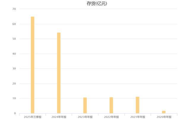华为与海信合作_与华为海思合作的芯片公司_