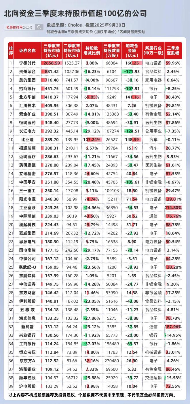 北京中万亿维__宁德万亿市值