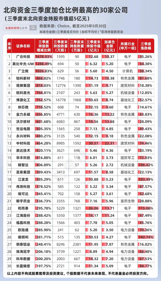 _北京中万亿维_宁德万亿市值