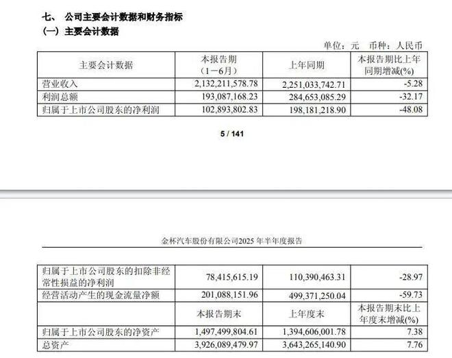 拟ipo企业股权激励__破产股权竞拍能赚钱么