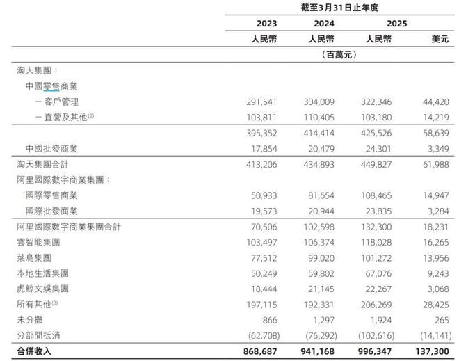阿里新ceo蒋凡_阿里高层蒋凡_