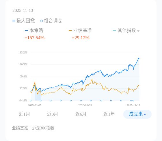 AI泡沫,可能是件好事_AI泡沫,可能是件好事_