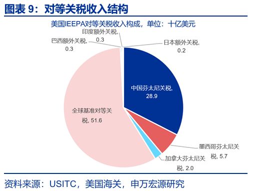 _高评高贷中介违法吗_股票推荐业务员违法判几年