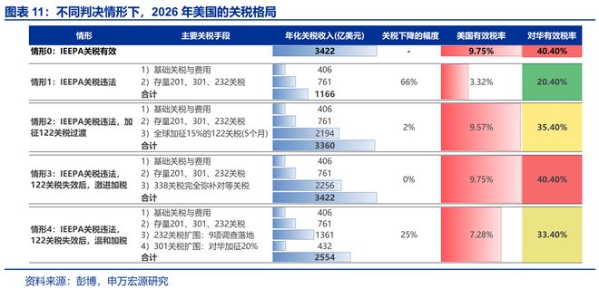 _高评高贷中介违法吗_股票推荐业务员违法判几年
