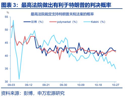 股票推荐业务员违法判几年__高评高贷中介违法吗