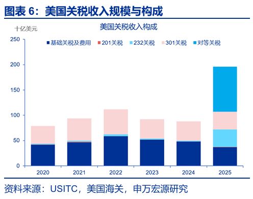 高评高贷中介违法吗__股票推荐业务员违法判几年