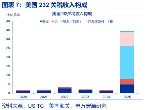 _高评高贷中介违法吗_股票推荐业务员违法判几年