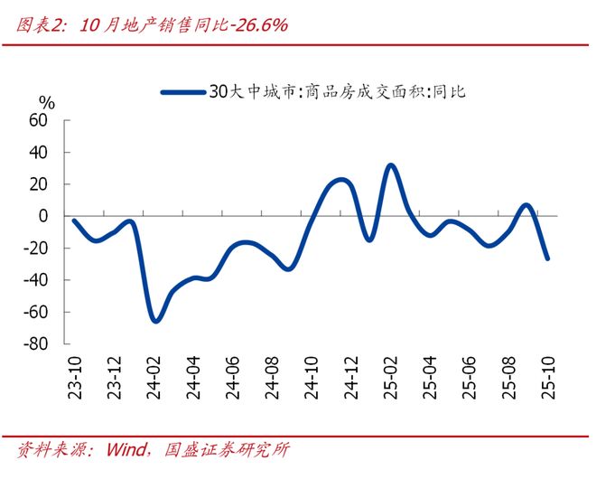 信贷预期低于熊融社降息的原因__信贷预期低于熊融社降息怎么办