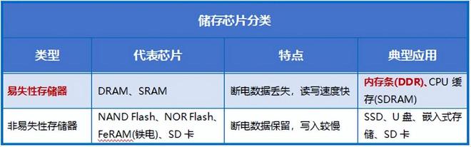 澜起科技最新消息__澜起科技(上海)有限公司