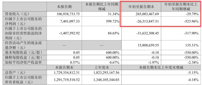 中信集团监事_中信监事长_