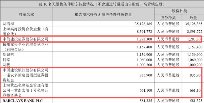 中信监事长_中信集团监事_