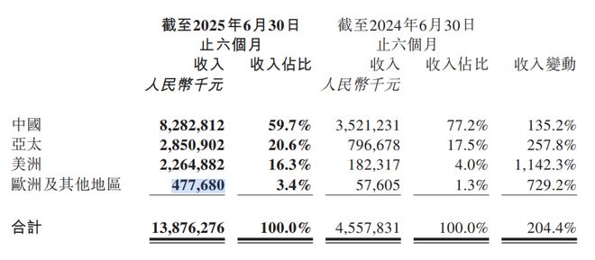 泡泡为啥_泡泡网股票_