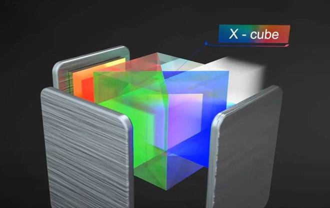 AR四小龙，“危”“机”交织进行时__AR四小龙，“危”“机”交织进行时