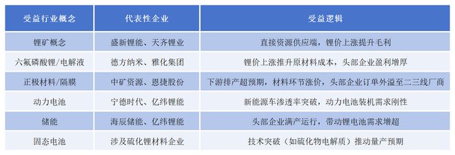 矿业板块大涨_矿业的股票_