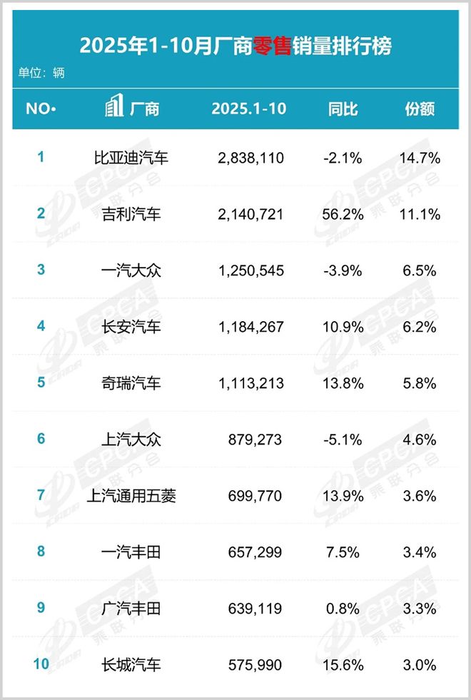 _吉利重组_吉利汽车的估值