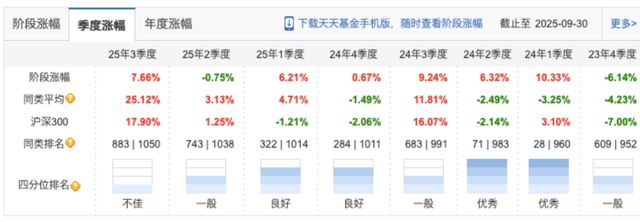 _名将啥意思_名将价格