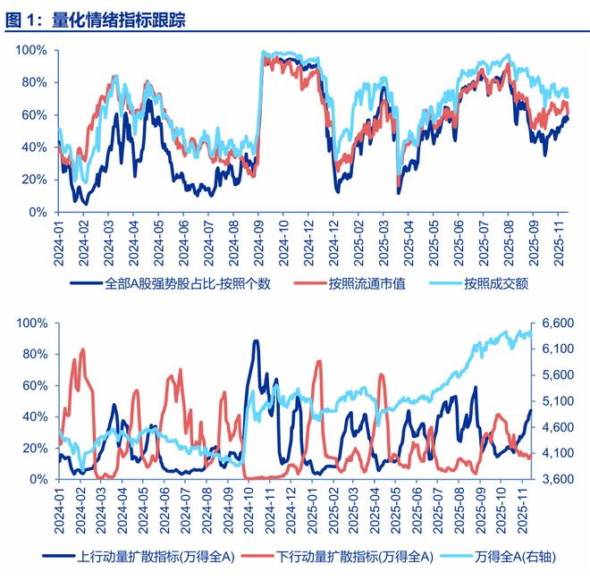 _2020年国防军工板块的股票_国防军工股票上涨逻辑
