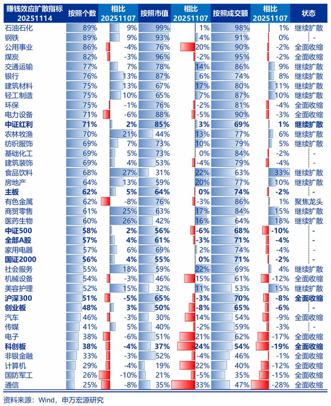 _2020年国防军工板块的股票_国防军工股票上涨逻辑
