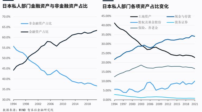 半场房地产下跌原因__地产的下半场