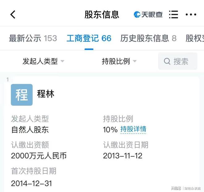 豪掷300万,蕲春农商行董事长徐胜宏连续两年为员工发服装__豪掷300万,蕲春农商行董事长徐胜宏连续两年为员工发服装