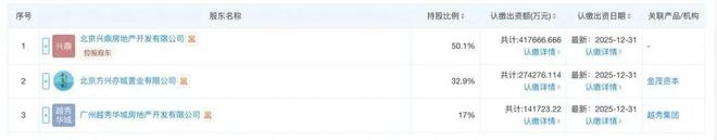 中建联合国际项目管理有限公司__中建联合怎么样