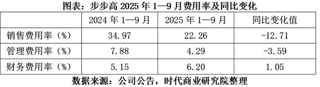 重生胖_重生胖子逆袭好像是_