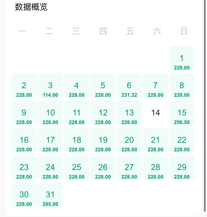 时薪25块的Manner兼职快比春运票难抢了？日结打工人拼手速讨好领导只为有个班上_时薪25块的Manner兼职快比春运票难抢了？日结打工人拼手速讨好领导只为有个班上_