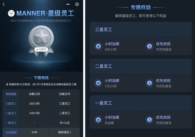 _时薪25块的Manner兼职快比春运票难抢了？日结打工人拼手速讨好领导只为有个班上_时薪25块的Manner兼职快比春运票难抢了？日结打工人拼手速讨好领导只为有个班上