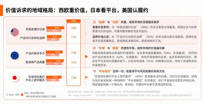 跨境卖家什么意思_跨境电商链条_