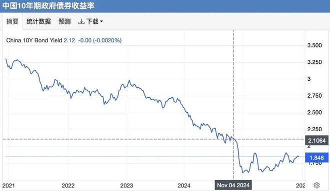 _理财风险注意事项_理财风险注意哪些问题