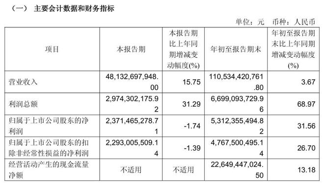 _人力比赛_赛事人力资源