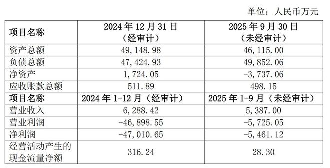 _低位涨停出利空_低价股涨停股