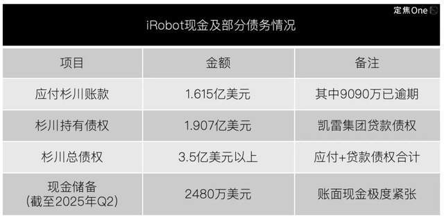 扫地机器人卷头发__扫地机器人自杀