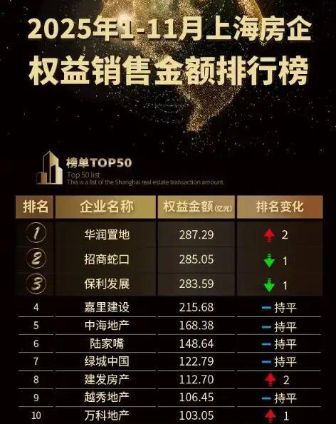 央企改革的上海迪斯尼股票_上海冠销汽车销售服务有限公司_