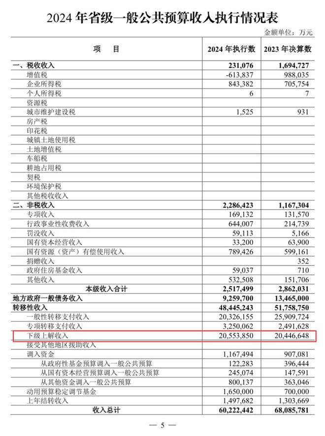 江苏财政信息网查询_江苏财政会计_
