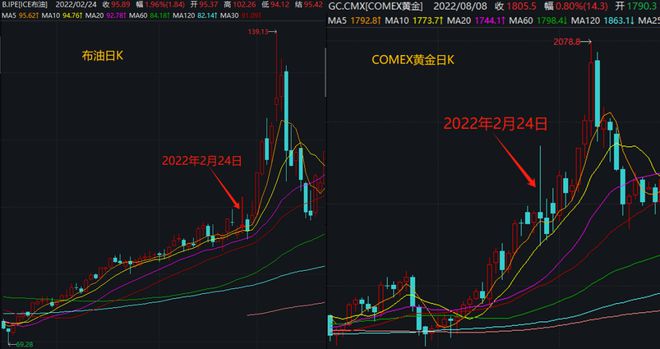 _俄乌对峙_俄乌事件