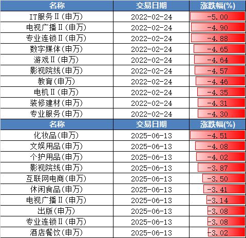 _俄乌事件_俄乌对峙
