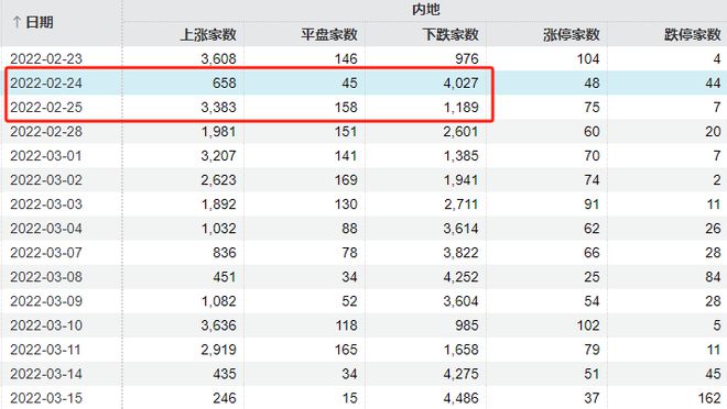 _俄乌对峙_俄乌事件