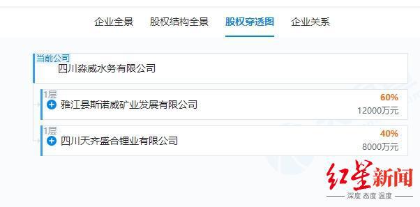 宁德合资公司_宁德制造业_