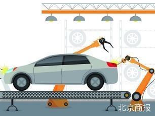 决断之年 车企高管集体呼吁反内卷
