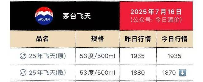 茅台神话什么意思_茅台酒神话_