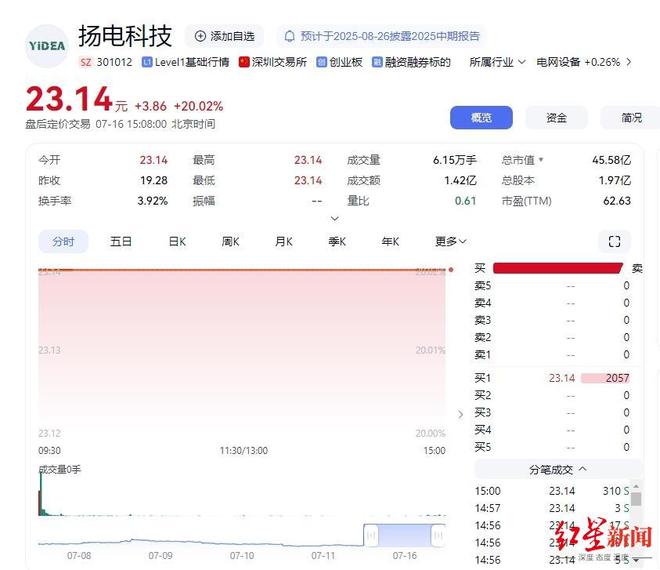 _成都杰出青年企业家_成都青年企业家商会