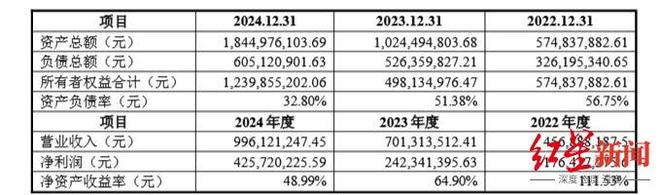_成都青年企业家商会_成都杰出青年企业家