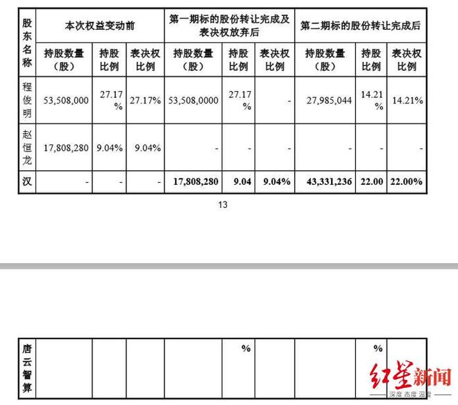 成都杰出青年企业家__成都青年企业家商会