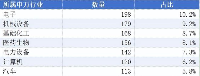 _知名并购_民营被上市公司收购