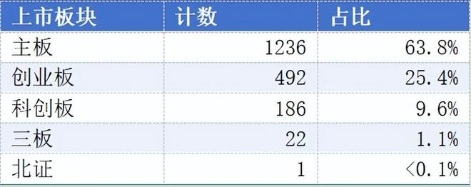 知名并购__民营被上市公司收购