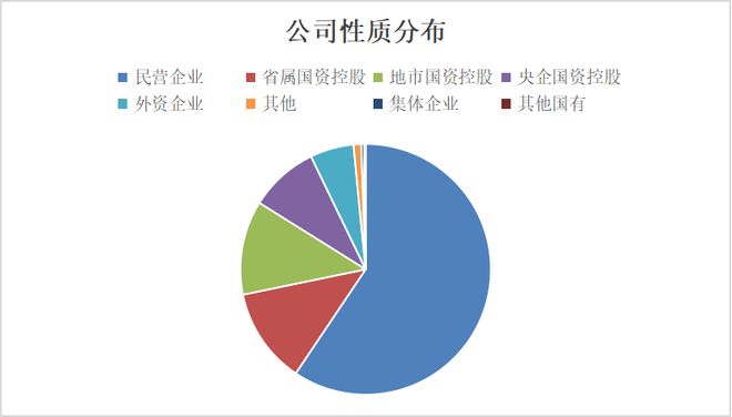 民营被上市公司收购__知名并购
