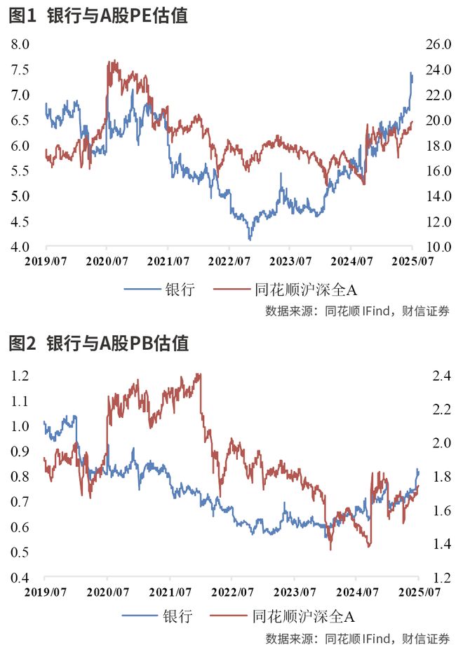 险资举牌是好是坏_险资举牌股票_