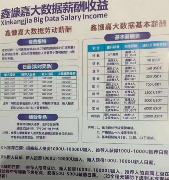 _起底稳定币盘子“鑫慷嘉”：年化365%，狂卷130亿，创始人早有前科_起底稳定币盘子“鑫慷嘉”：年化365%，狂卷130亿，创始人早有前科