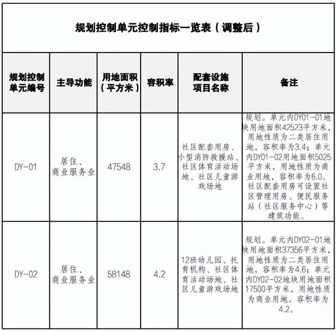 _深圳楼市火爆背后_深圳楼市最后的疯狂